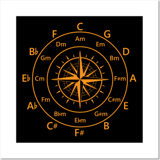 Circle of Fifths Old Compass Style Warm Orange Posters and Art